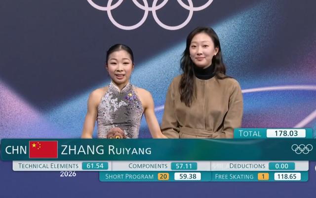 hth登录通道-花滑女单两大日本夺冠热门失误丢金！张瑞阳第19